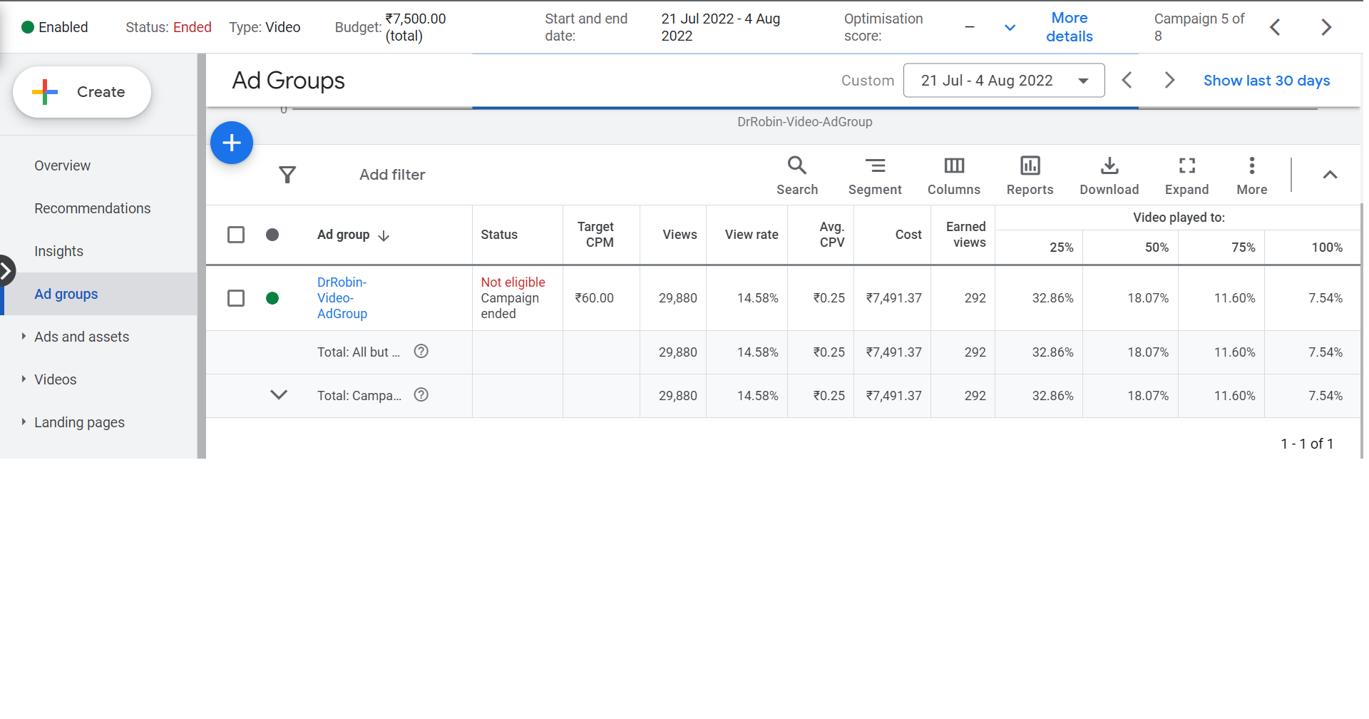 Wedstar Kollam YouTube Ad Results-2